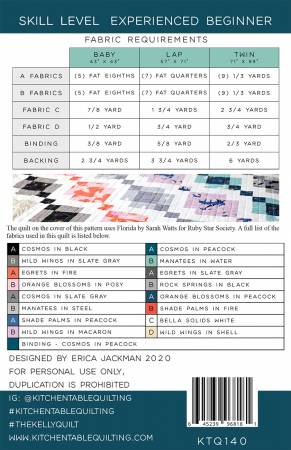 The Kelly Quilt pattern